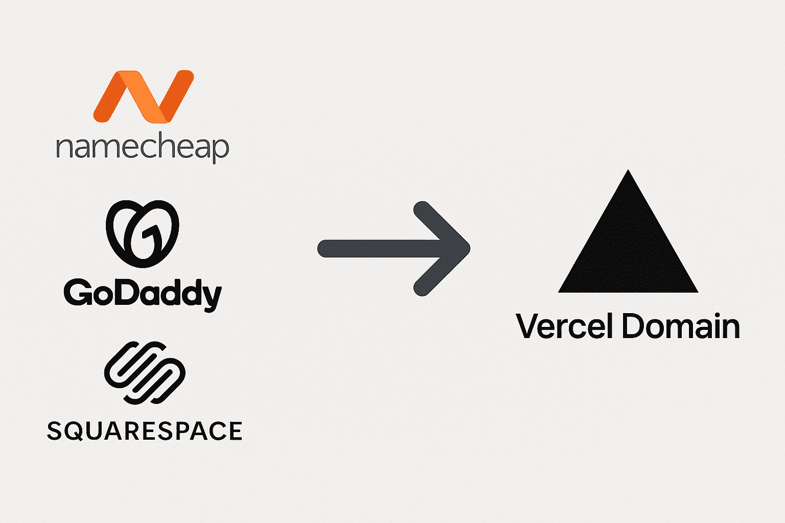 How to transfer your domain to Vercel